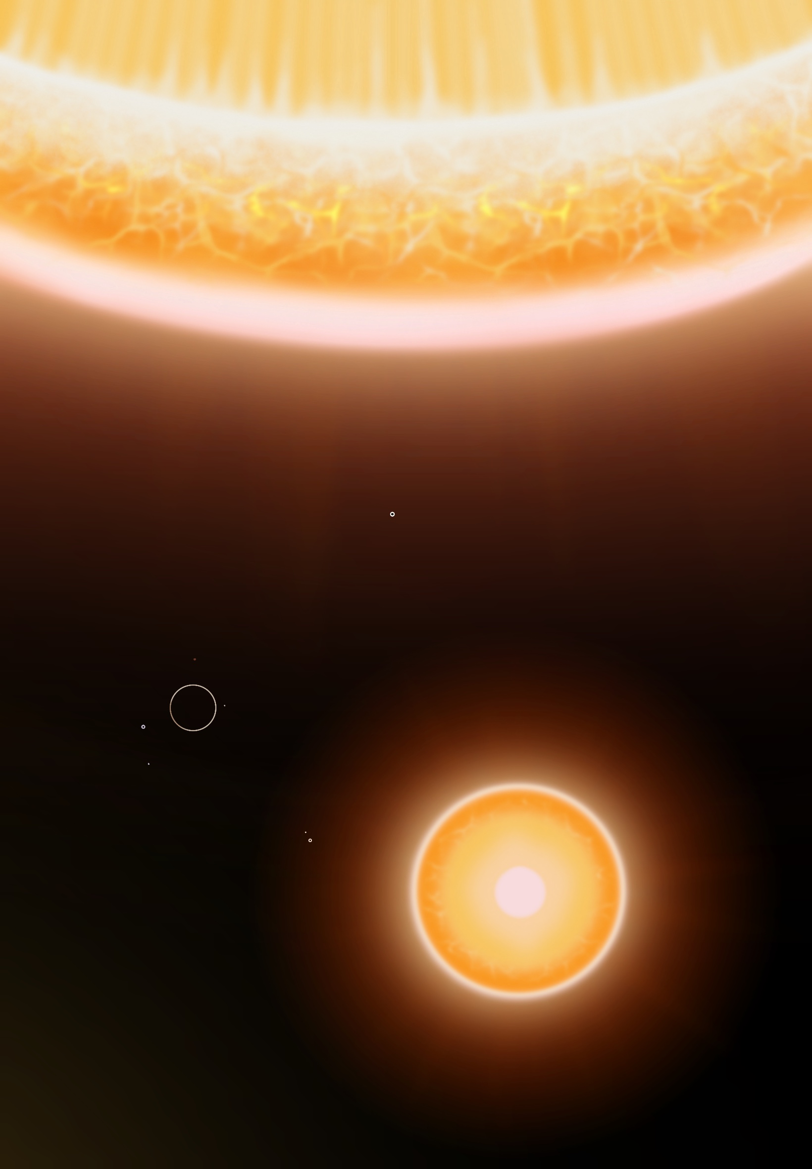 Solar System 2D-ized